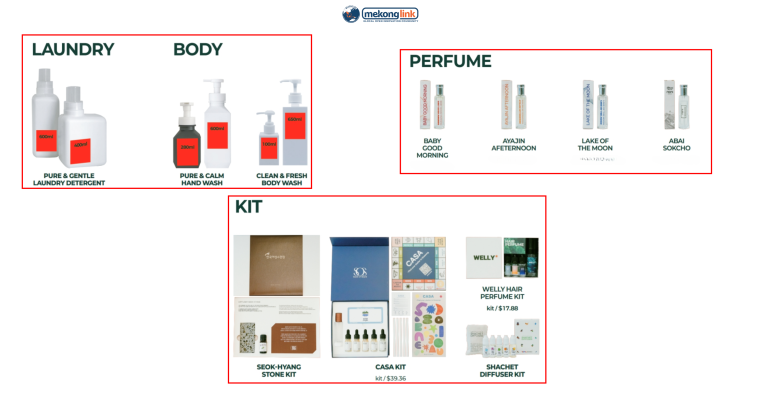 Hệ sinh thái công nghệ của Scent of Sound biến trị liệu cảm xúc thành một phần tự nhiên trong cuộc sống hiện đại,, Emotional Health, Mekonglink, Scent of Sound
