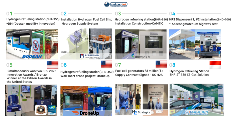 Hydrogen Fuel Cell Generator & Charging Station: Giải pháp trạm sạc năng lượng Hydro cho ASEAN Thành công triển khai công nghệ hydro tại Mỹ, Malaysia, Indonesia và Hàn Quốc, hydrogen fuel solutions, nhiên liệu hydro, Mekonglink