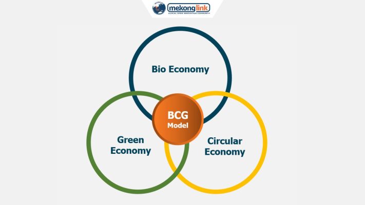 Rác thải hữu cơ ở Thái Lan: Thách thức và cơ hội cho các công nghệ xanh Thailand promotes BCG model to solve organic waste problem