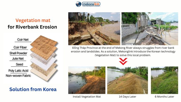 The success of Mekonglink’s riverbank protection project in Dong Thap