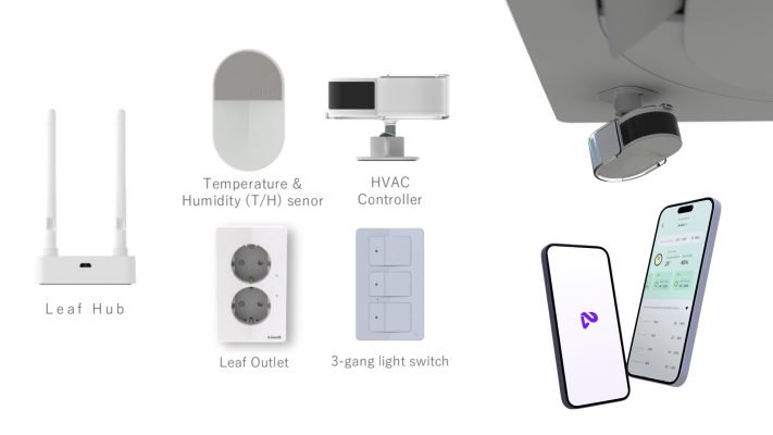 AIoT Energy Management System (Leaf AI)